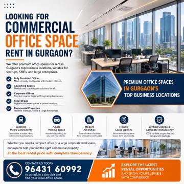New Launch Projects in Gurgaon | LandsetGo