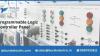 Buy High-Quality PLC Panels for Industrial Machines