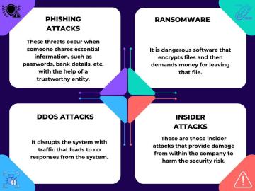 career options for B.Tech CSE Cyber Security Expert