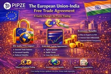 Trusted Forex Broker Platform in Panama PIpze