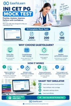 INI CET PG Mock Test – Practice & Prepare with EaseToLearn