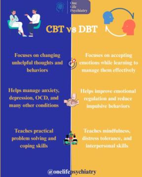 Best Psychiatrist Near You in Kansas City – Book Today