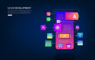 Mobile App Developer Dubai, UAE | Custom App Development by Mr. Saad