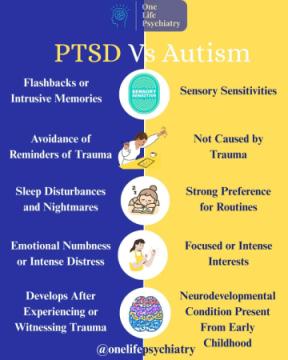 Best Online Mental Health Telehealth Services for Therapy and Counseling