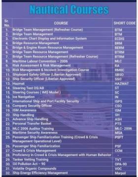 frc frb offshore training Navi Mumbai