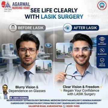 Best Eye Hospital for LASIK in Kurukshetra | Agarwal Hospitals