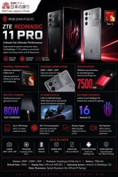 ZTE RedMagic 11 Pro
