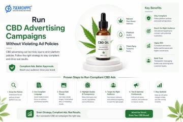 CBD Advertising