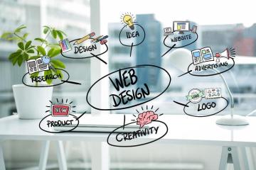 Royal Ink: Custom Web Design Agency in Las Vegas