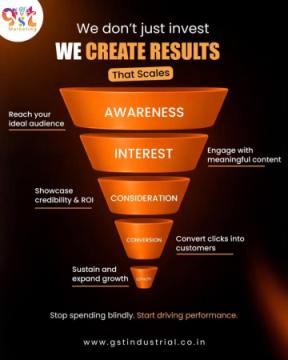 Best Digital Marketing Agency in Gurgaon