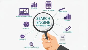 Top SEO Company in Coimbatore – Boost Your Online Visibility