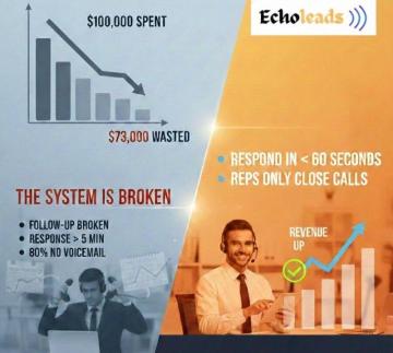 Autonomous AI Calling Agents in Hyderabad - EchoLeads.ai