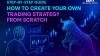Top 9 Step-by-Step Guide To Create Your Own Trading Strategy from Scratch
