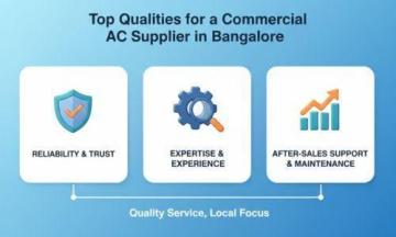 Reliable AC Repair Service In Bangalore | HVAC Engineer Experts