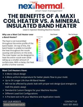 Coil Nozzle Heater Manufacturer in India – Nexthermal