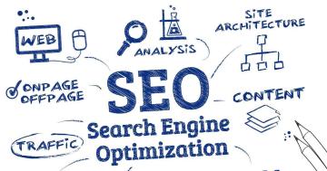 Affordable Chicago SEO Marketing Consultant | Metalogic Digital