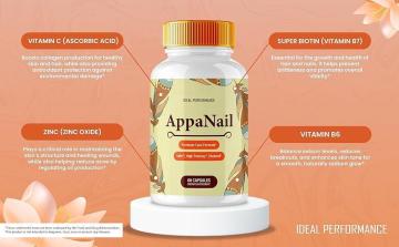 Appanail – Restore Strong, Clear & Healthy Nails Naturally
