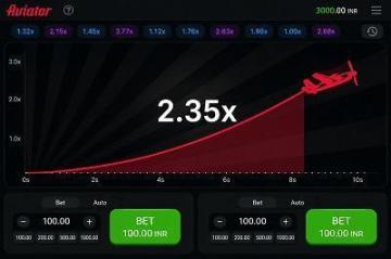 Aviator Gambling Game