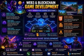 Web3 Game Development Company for Next-Gen Blockchain Gaming