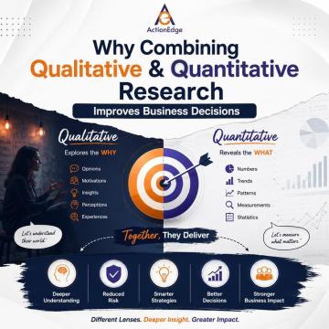 Why Combining Qualitative & Quantitative Research Improves Business Decisions