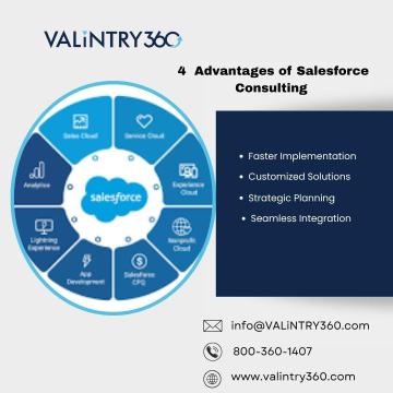 4 Advantages of Salesforce Consulting