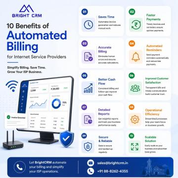 BrightCRM – Smart ISP Billing & Customer Management Solution
