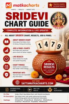 Sridevi Satta Matka Panel Chart Live Result & Today - Sattamatkacharts