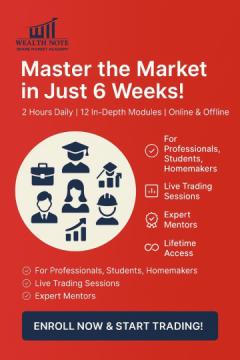 Best Advanced Share Trading Course | Learn Technical & Fundamental Analysis