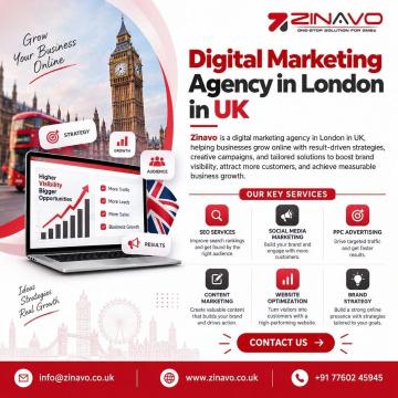 Digital Marketing Agency in London, UK