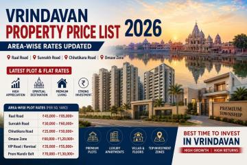 Gated Society Flats in Vrindavan for Modern Family Living