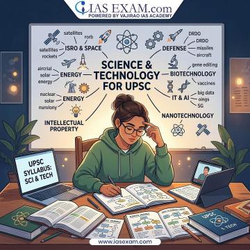 Science and Technology Notes for UPSC: Complete Guide