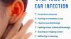 Providing Best Ear Treatment in Greater Noida