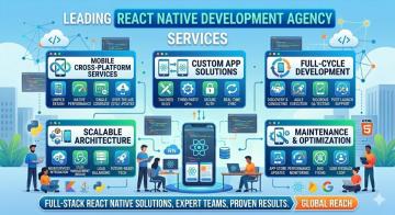 React Native Development Agency for Cross-Platform Mobile Apps