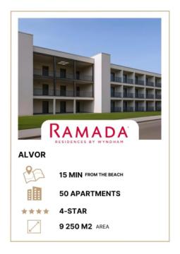 Modern Apartments for Sale Stylish Homes in Prime Locations