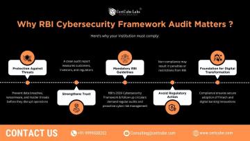 Why RBI Cybersecurity Framework Audit Matters?
