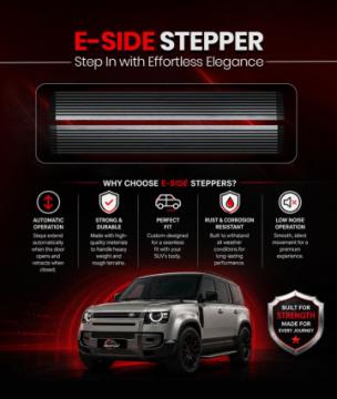 Genuine Aftermarket Tata Sierra Accessories (2026 Models) – Best Prices Online