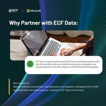 Black Friday & Cyber Monday Special – M365 G3 GCCH License for Defense Contractors!