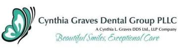 Dental Implants 78750