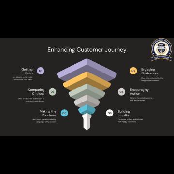 Master in data-driven decision-making with a Certificate in Business Analytics with Excel