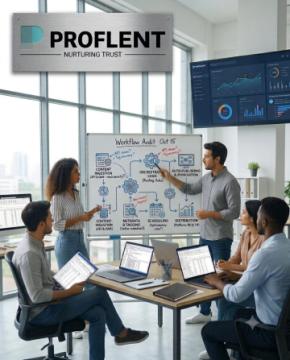 AI Solutions for Businesses That Save Time Profilent