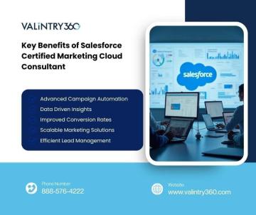 Key benefits of Salesforce Certified Marketing Cloud Consultant​​​