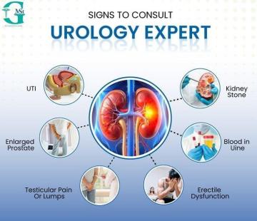 Best Urologist Yamunanagar for Complete Urinary Care