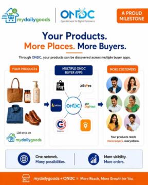 Online Store for Retailers, Wholesalers & Manufacturers