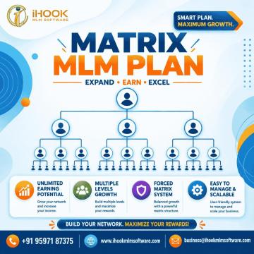 Matrix MLM Plan Software for Efficient Network Management