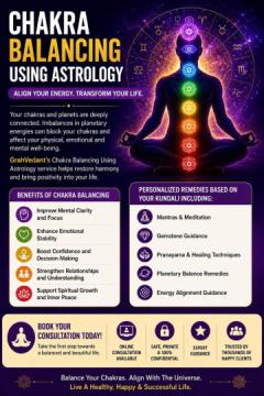 Trusted Vedic Astrologer in Berhampur for Kundali Analysis