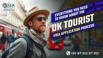 Complete Guide to the UK Tourist Visa Application Process in 2026