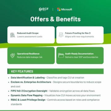 Enterprise CUI Governance & Boundary Strategy for CMMC Level 2 Compliance