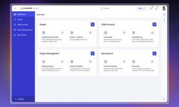 CollabCRM - Work Management Software