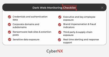 Essential Dark Web Monitoring Security Checklist