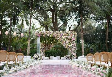 Luxury Destination Wedding Planner India | Wedding Planners